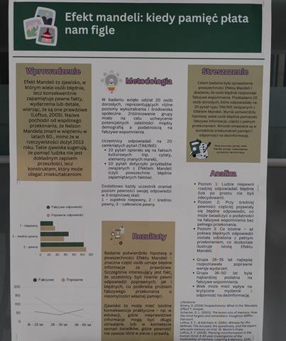 Proce studentów psychologii 