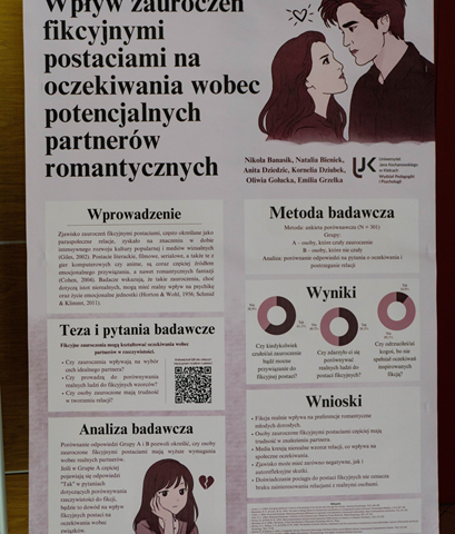 Proce studentów psychologii 
