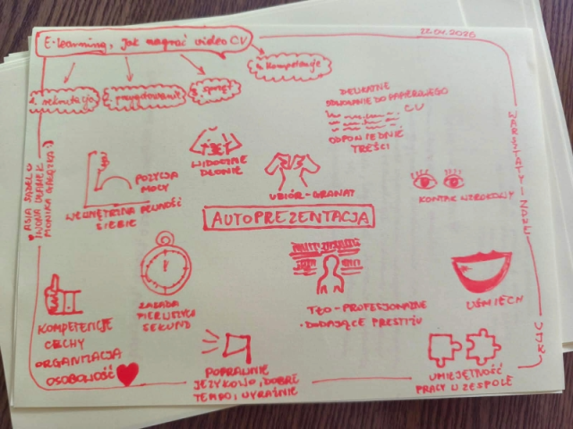 7-warsztaty-swiadomy-wybor