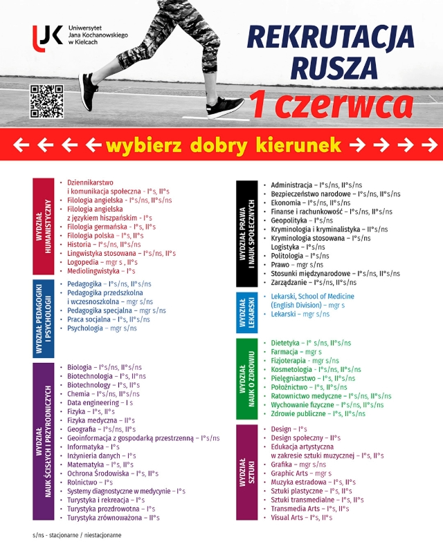 Rekrutacja UJK 2026 Kierunki